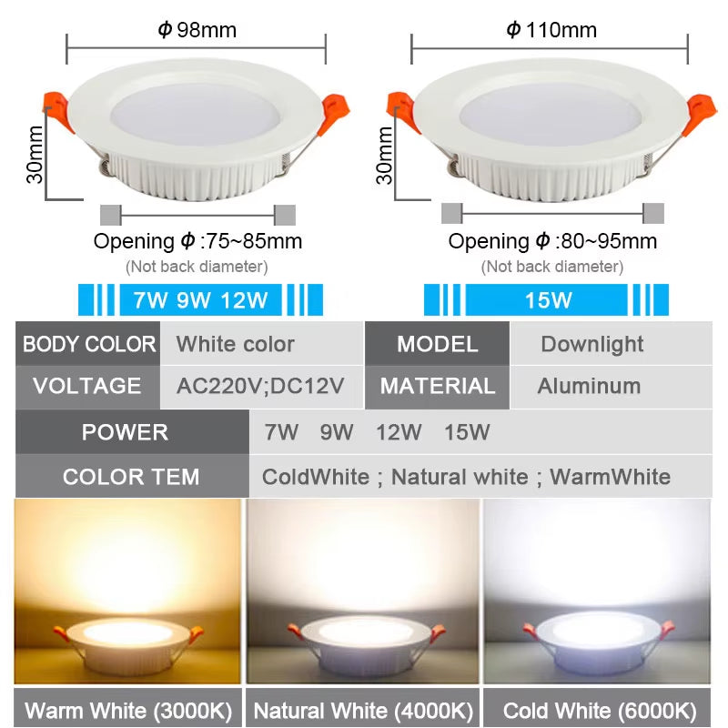LED Downlight IP65 Waterproof Dimmable 9W 12W 15W 7W for Bathroom 220V 12V Kitchen Toilet Eaves Ceiling Lamp White Spot Light